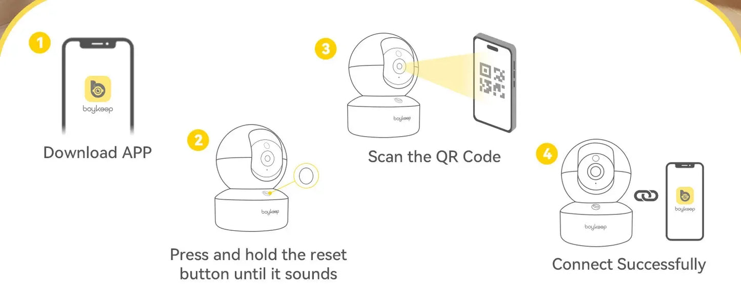 BoyKeep Smart Camera Security Protection Wifi Surveillance 5G/2.4GHz Indoor Baby Night Vision 360° Pan & Tilt 2-Way Audio K30