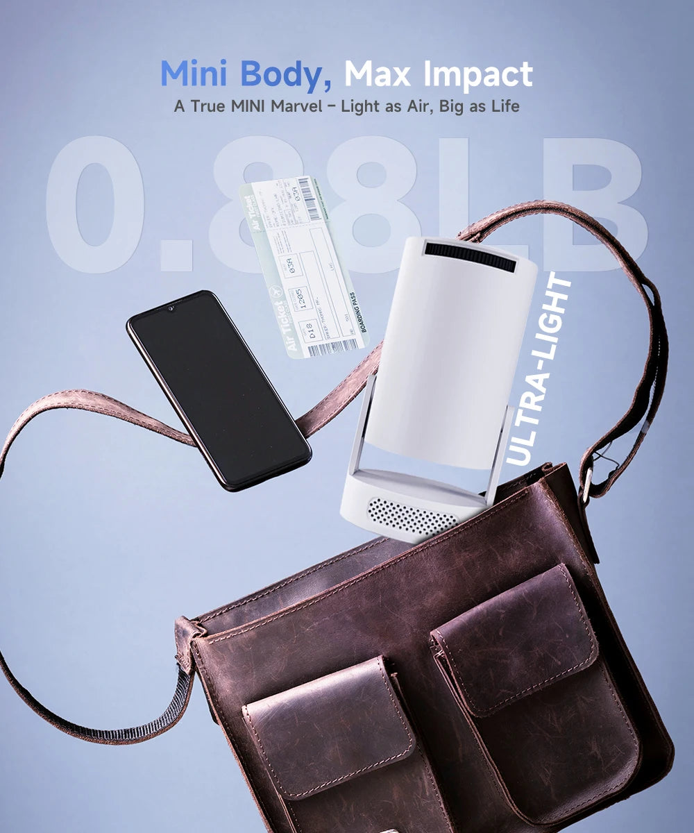 Proyector Magcubic HY300 Pro+ Android 11 Portable 8000 Lumens WiFi 6 Bluetooth