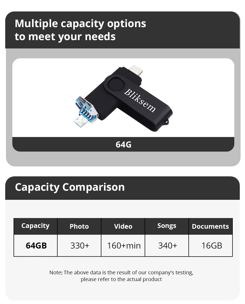 Bliksem 3IN1 Pendrive 64GB TYPE C Memory Stick OTG 64GB 2.0 for PC Mobile Phone Metal USB Flash Drive Pen Drive 64GB USB OTG
