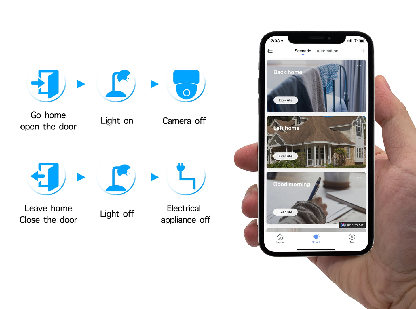 Tuya WiFi Smart Plug 16A/20A EU Smart Socket With Power Monitoring Timing Function Smart Life APP Voice Control Via Alexa Google