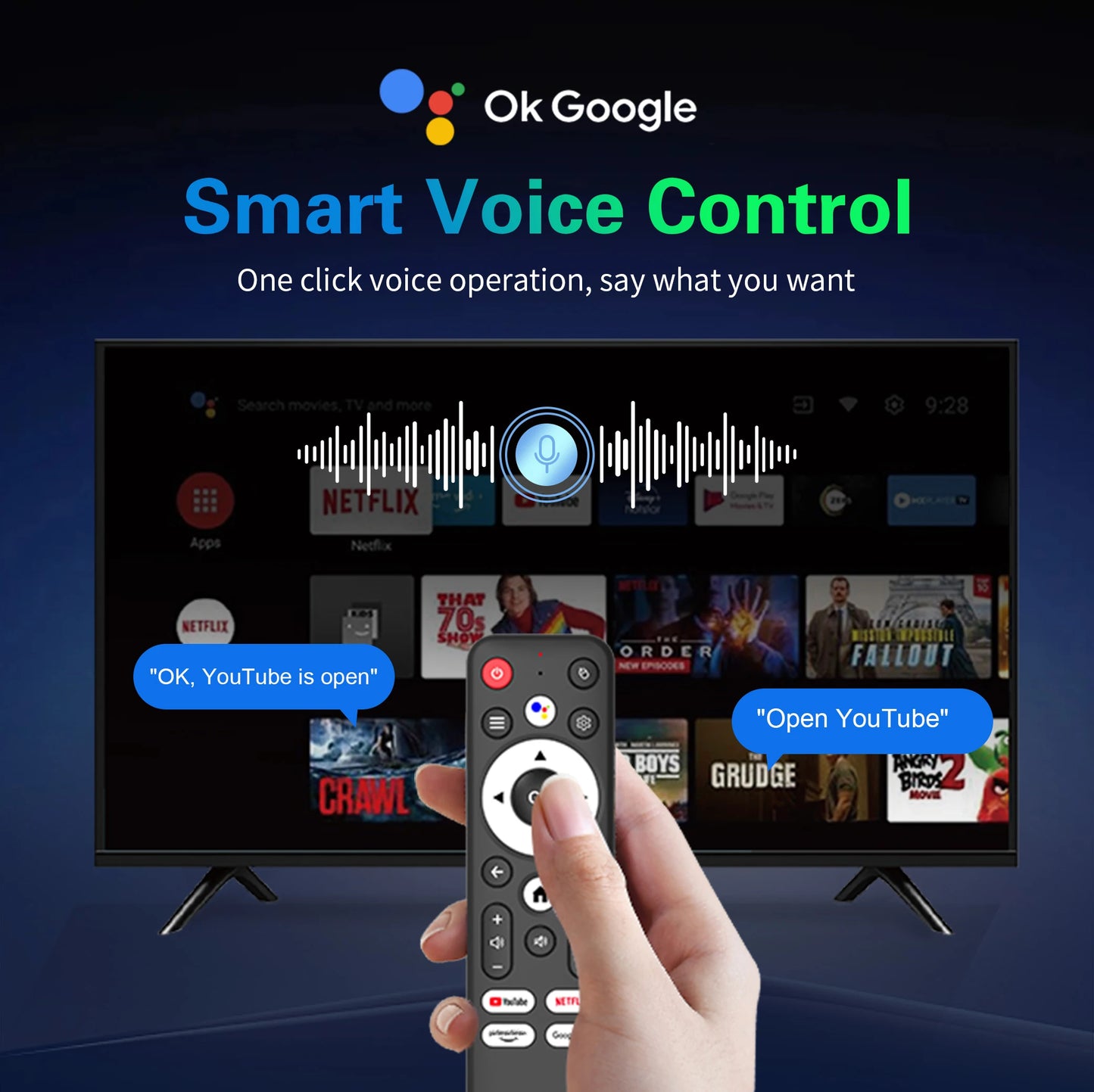 Smart X10 TV Box 4GB+32GB Android 16 Rockchip RK3518 Google Assistant 8K Video Bluetooth5.4 Media Player Very Fast Set Top Box