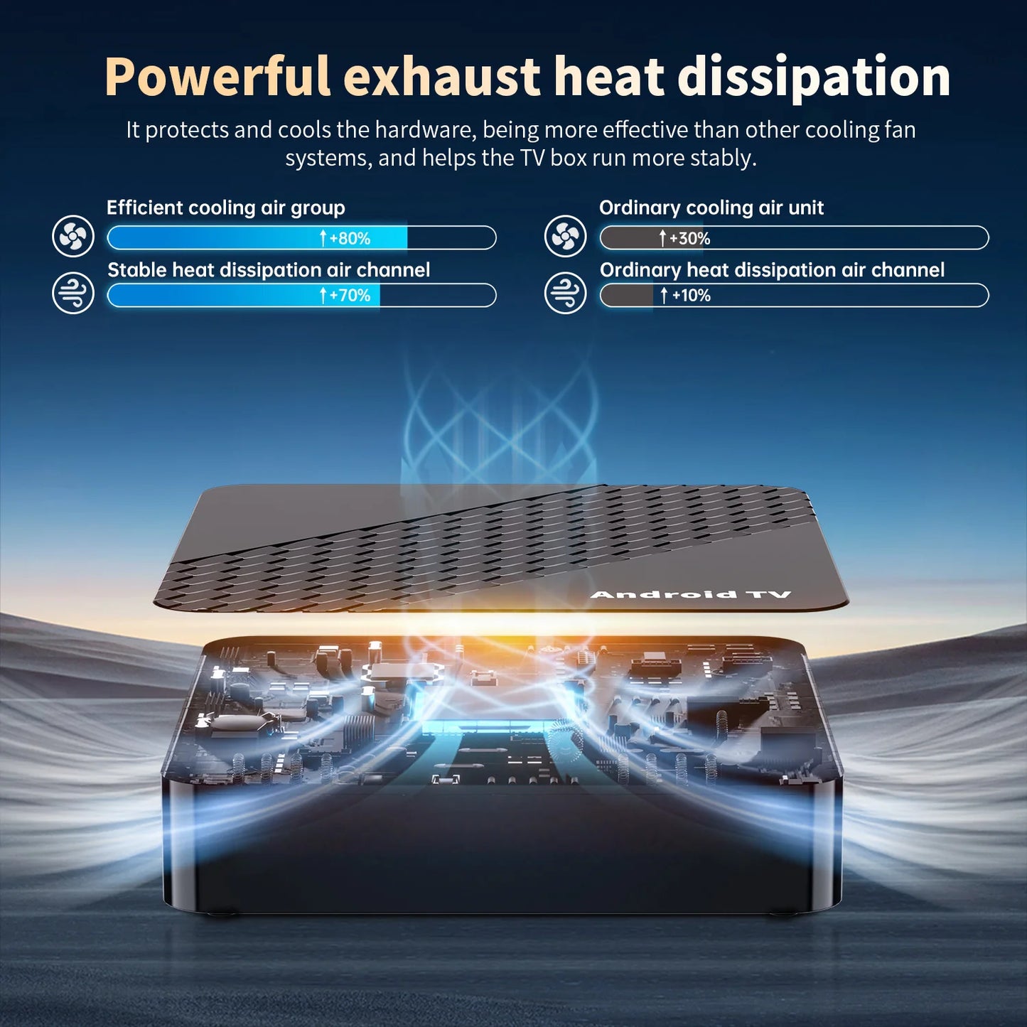 Smart X10 TV Box 4GB+32GB Android 16 Rockchip RK3518 Google Assistant 8K Video Bluetooth5.4 Media Player Very Fast Set Top Box